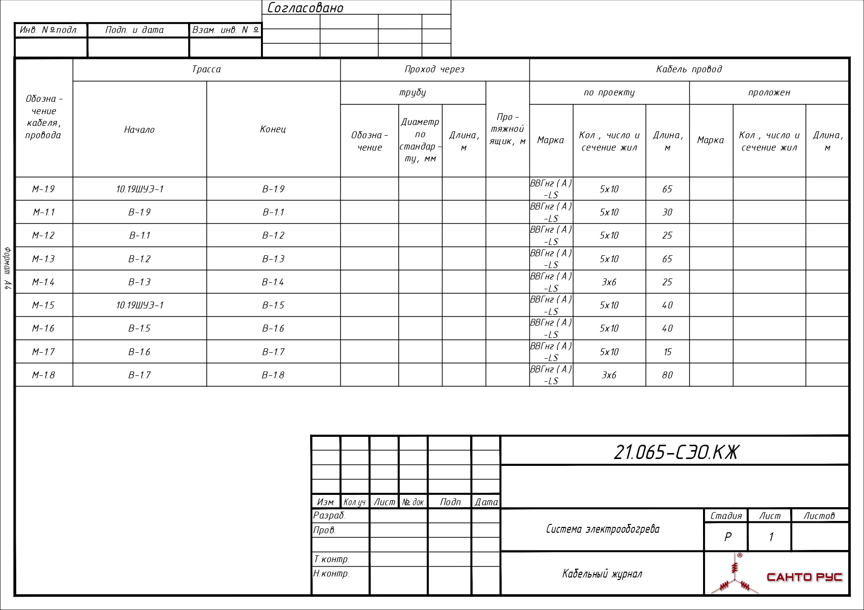 Система электрообогрева кровли